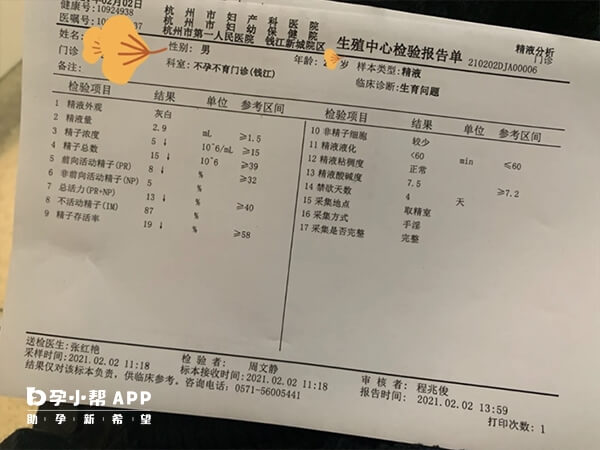 精子报告正常参考值图