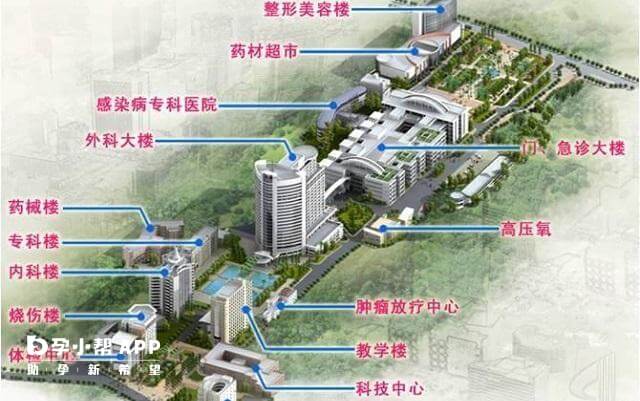 重庆西南医院全貌