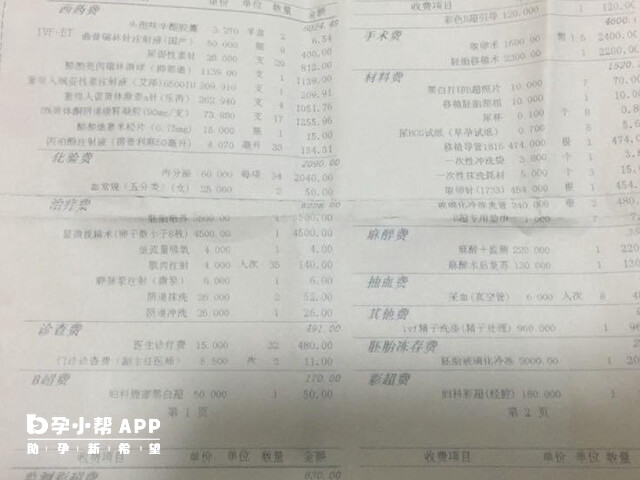 沧州市人民医院试管婴儿费用情况