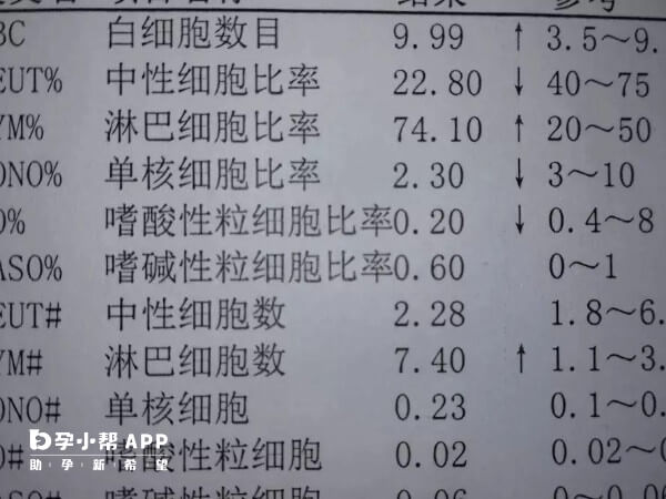 荆州市中心医院试管多少钱一次