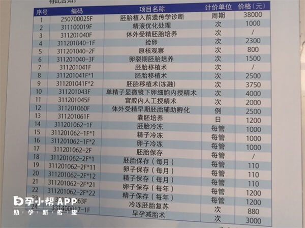 上海曙光医院一代试管促排技术怎么样