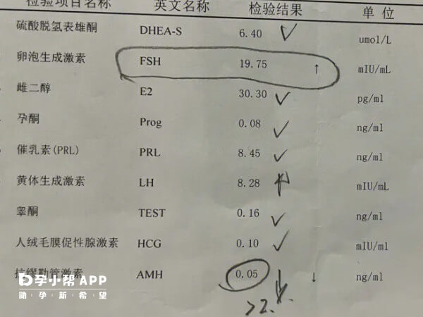 38岁女性amh0点21能否取卵做试管