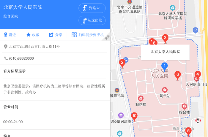 北京大学人民医院地址